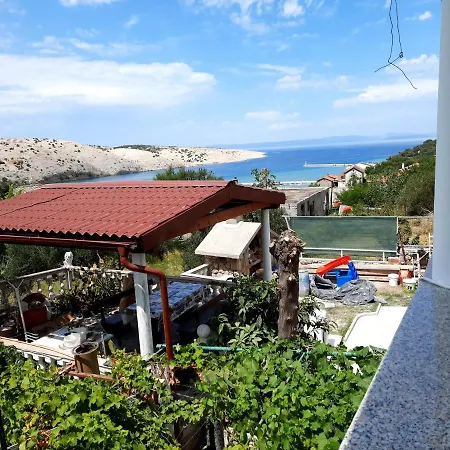 Ana-lora * לופאר